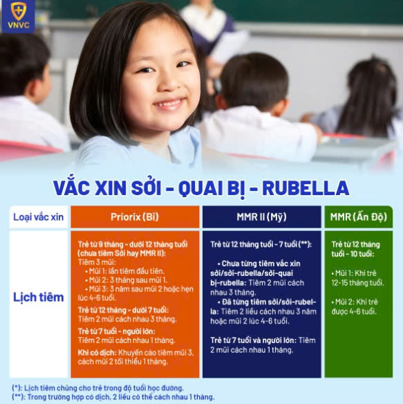 Vũng Tàu tăng cường công tác phòng, chống dịch sởi